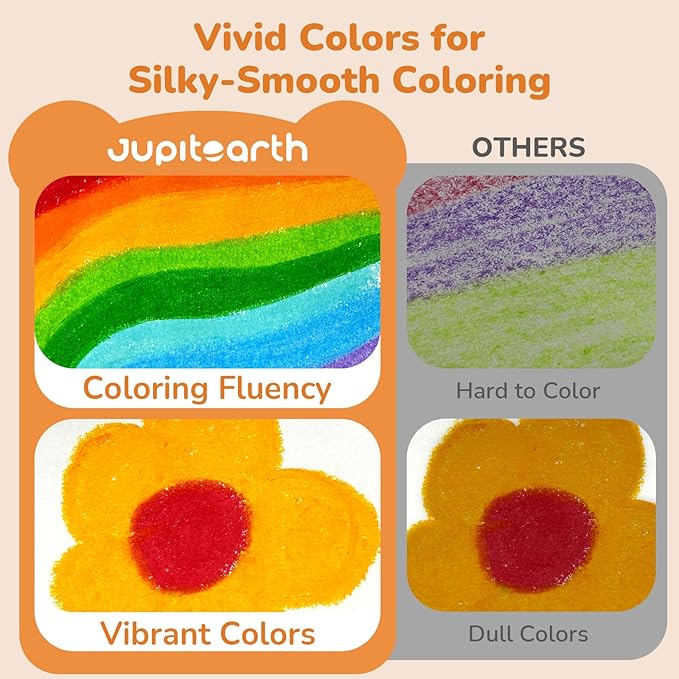 36 Color Twist Crayons for Toddlers 1-3 and Kids 4-8, Non-Toxic Washable Crayons 2-4, Ultra-Silky Easy-Grip Art Supplies, Ideal Coloring Gift for Boys and Girls