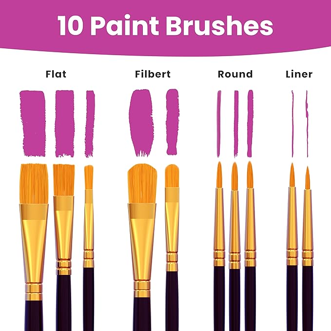 Chalkola Watercolor Paint Set for Adults, Kids, Beginner & Professional Artists - 36 Watercolor Tubes Set (12ml, 0.4oz), 10 Painting Brushes & 1 Palette | Vibrant Water Color Art Painting Supplies