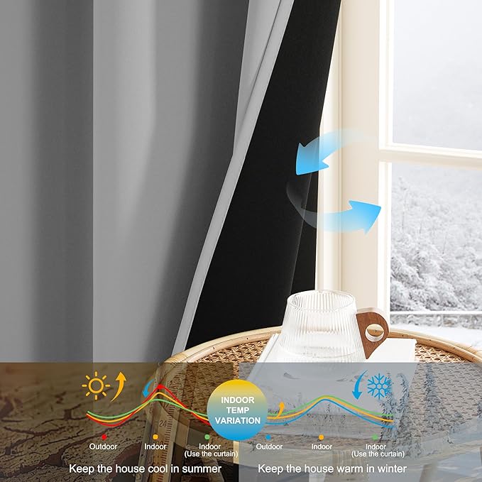 NICETOWN 100% Blackout Curtains for Bedroom 84 inch Long Thermal Insulated Blackout Curtains for Living Room, Energy Saving Grommet Drapes for Patio Door (1 Pair, Silver Grey, 42W x 84L)