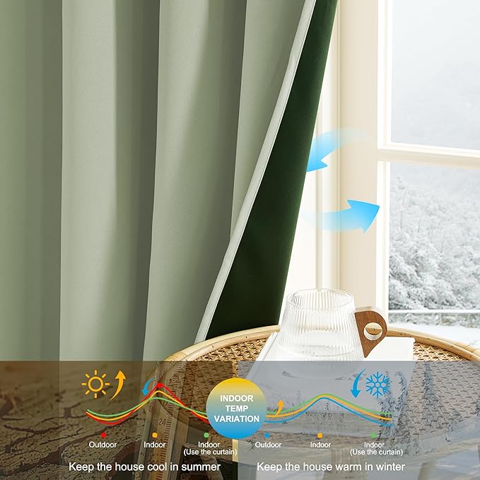 NICETOWN 100% Blackout Curtains for Bedroom Thermal Insulated Blackout 84 inch Length Heat and Full Light Blocking Curtains for Living Room, 2 Panels Set, Olive Green, 52 x 84 inch