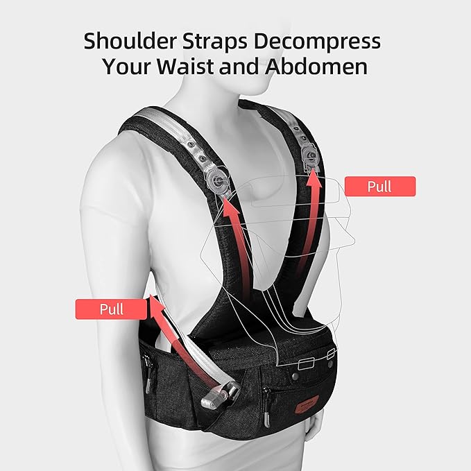 SUNVENO 3 in 1 Ergonomic Baby Carrier with Hip Seat for Newborns and Toddlers, Supports 20 lbs and Up, Waist and Back Relief with Large Weight Capacity for All Season Use,Black