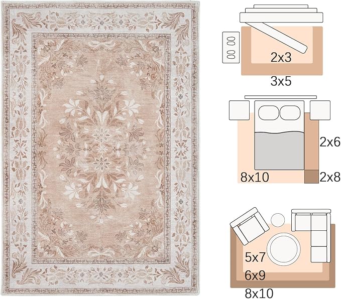 jinchan Vintage Floral 3x5 Area Rugs for Entryway - Machine Washable Distressed Design Ultra-Thin Low-Pile Soft Non-Shedding Carpet for Kitchen Bedroom Entrance Laundry Living Room (3x5ft,Coral Pink)