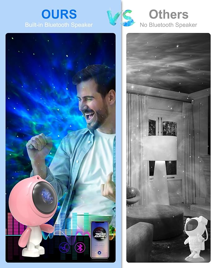 AIRIVO Astronaut Galaxy Projector, Star Projector for Bedroom, Robot Galaxy Projector Night Light for Kids, Bluetooth Speaker Ceiling Projector, Room Decor Gifts for Adults, Teens, Christmas