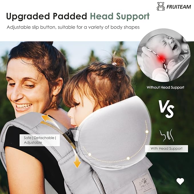 FRUITEAM Baby Carrier Newborn to Toddler - Safety-Certified Waist Stool with Hip Seat, Ergonomic 6-in-1 Baby Carrier with Head Support, Great for Travel and Outdoor Activities