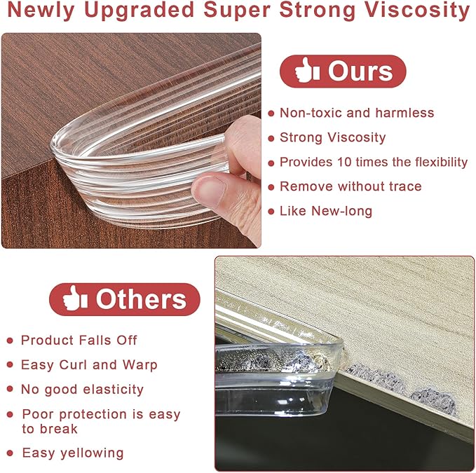 Baby Proofing 26.2ft Long (0.9" Wide),Clear Corner Protectors,Soft Edge Protectors Corner Guards Furniture Corner&Edge Safety Bumpers with Upgraded Strong Adhesive for Sharp Furniture & Table Edges