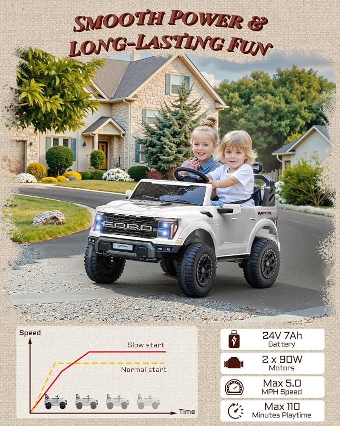 24V Kids Ride On Truck, Licensed Ford F-150 Raptor 2 Seater Electric Car w/Remote Control, Toddler Ride On Car Toys w/LED Lights, Bluetooth, Music, Truck Bed Storage, Soft Start (White)