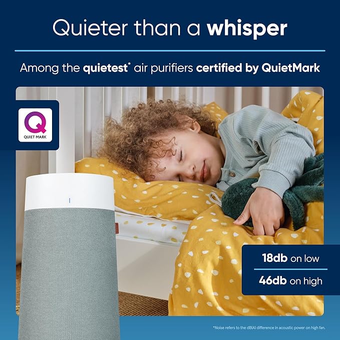 BLUEAIR Air Purifiers for Bedroom, HEPASilent Air Purifiers for Home, Air Purifiers for Pets Allergies Air Cleaner, Smart Air Purifier, Small Room Air Purifier, Virus Air Purifier, Blue Pure 411i Max