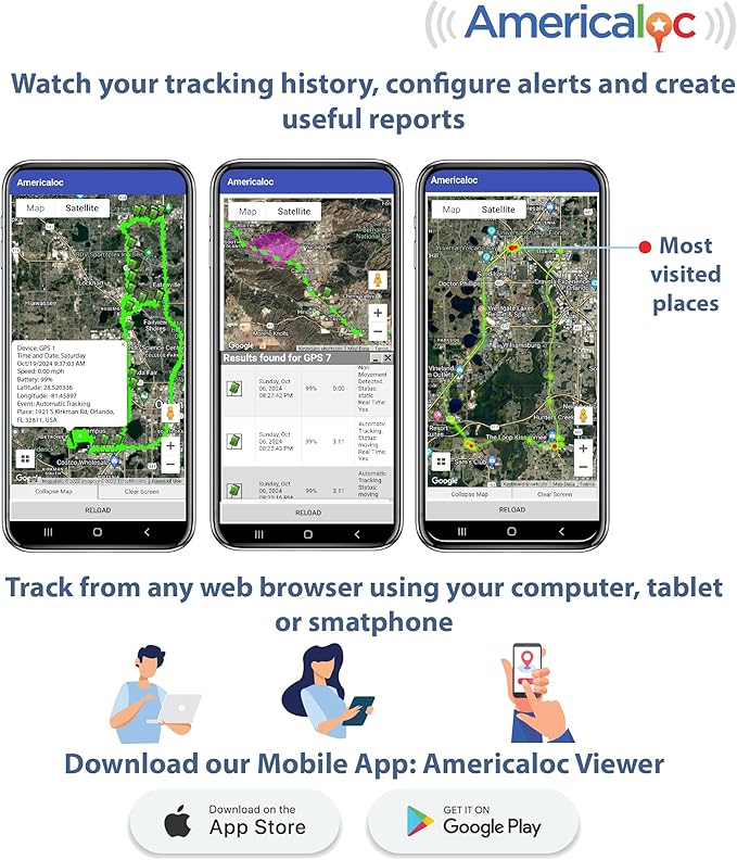 AMERICALOC GPS Tracker. GL300 MXW Series. No subscription required. Pay as you go. Magnet included.