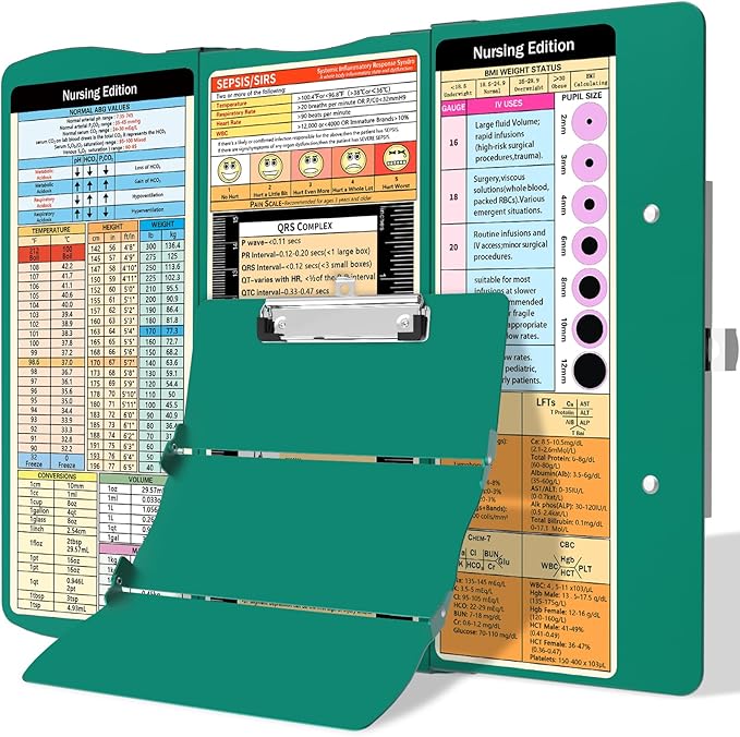 Nursing Clipboard Foldable Clipboard Medical: Edition Cheat Sheets Aluminum 3 Layers Foldable Clipboards Nursing Pocket Size Profile Clip Nurse Clipboards Notepad for Nurses Students and Doctors