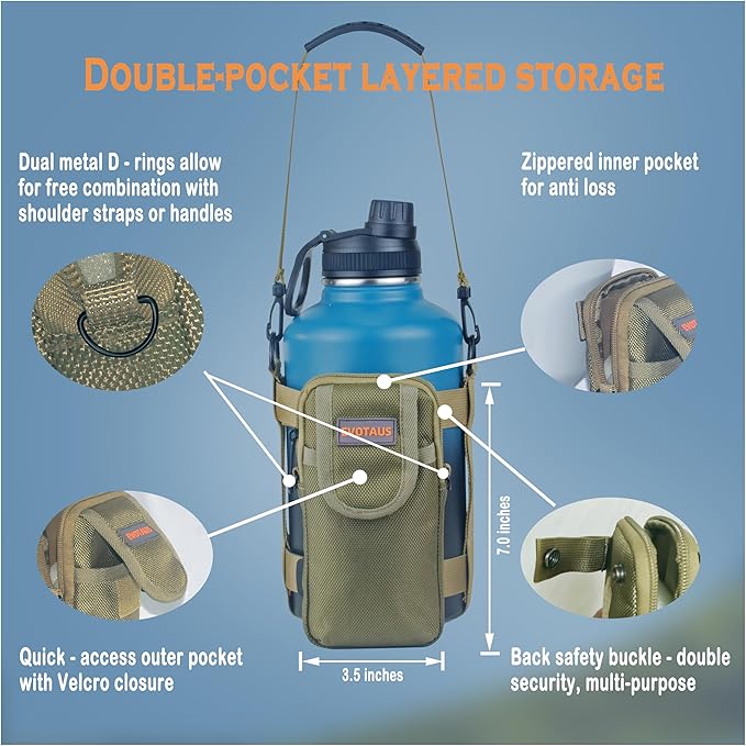 Water Bottle Holder with Strap, Shoulder & Hand Bottle Holder with Phone Pocket – Fits 32-64 oz Sports Bottles & 20-40 oz Insulated Bottles – Durable Sling Bag for Walking, Hiking, Gym