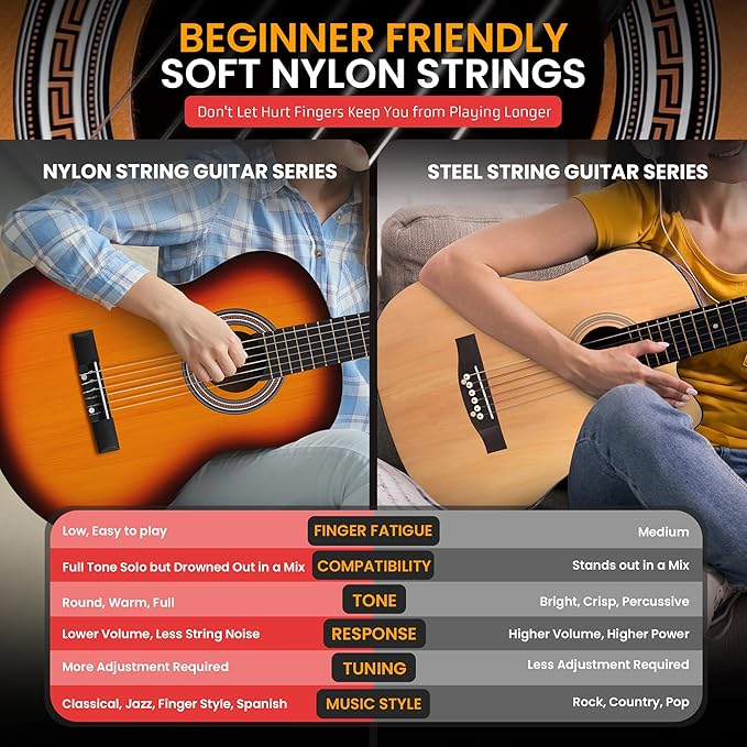 Pyle Beginner Acoustic Guitar Kit, 3/4 Junior Size All Wood Instrument for Kids, Adults, 36" Sun Burst, Gloss