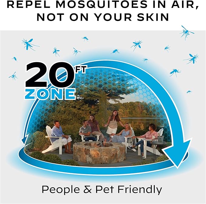 Thermacell E-Series Rechargeable Mosquito Repeller with 20’ Mosquito Protection Zone; Bug Spray Alternative; Scent Free