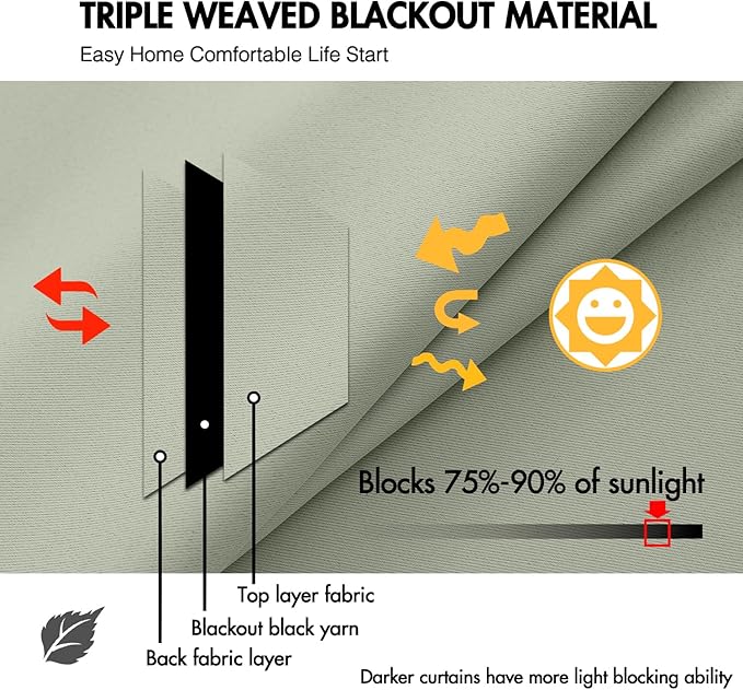 ANRODUO Back Tab Blackout Curtains for Bedroom Living Room, Rod Pocket Pinch Pleated Thermal Insulated Room Darkening Curtains 72 Inches Long 2 Panels, Sage Green, 52 x 72 Inch