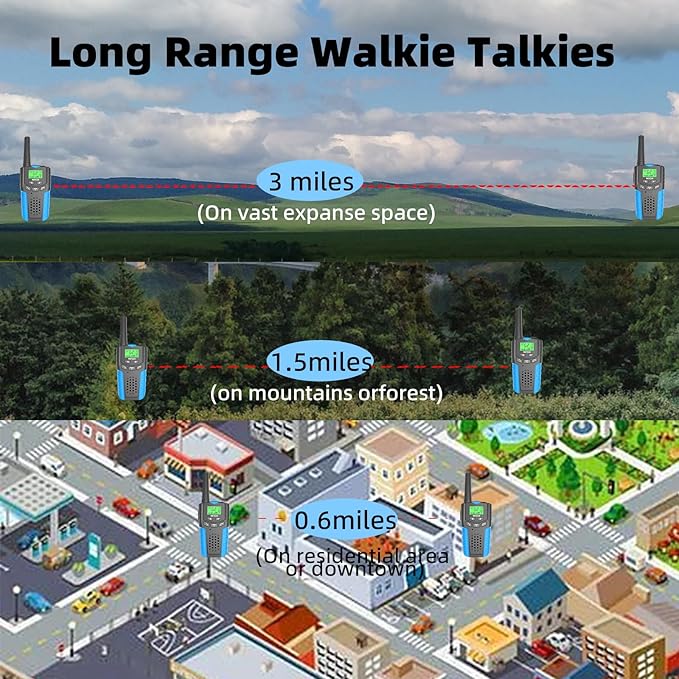 Walkie Talkies for Kids Rechargeable 2 Pack,3 Miles Long Range 22 Channels 2 Way Radio Mini Kid Wakey takey,Birthday, Toys for Age 3-12 Year Old Boys Girls