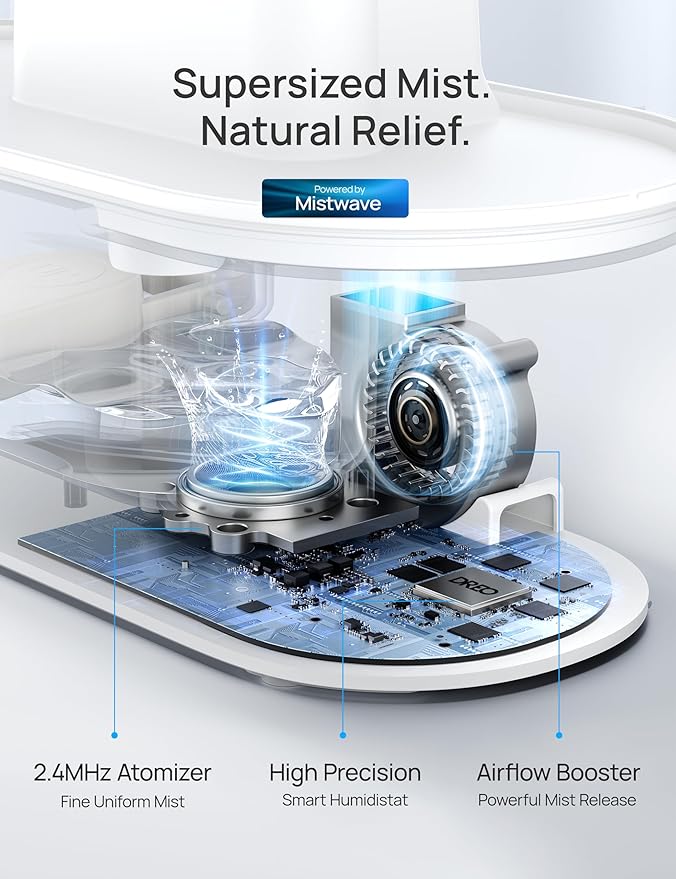 Dreo Smart Humidifier, Cool Mist Humidifiers for Bedroom, Quiet 4L Top Fill Ultrasonic Humidifiers for Home Office Plant & Baby with Nightlight, LED Display, 36H Runtime, APP/Voice Control, HM311S