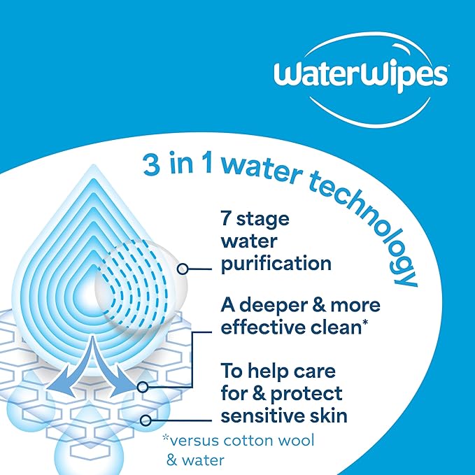 WaterWipes Sensitive+ Newborn & Baby Wipes, 3-In-1 Cleans, Cares, Protects, 99.9% Water, Unscented & Hypoallergenic, 540 Count (9 Packs)