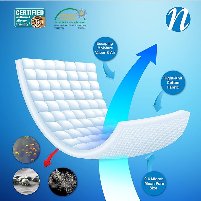 National Allergy Superior 100% Cotton California King Mattress Protector Zippered - 73" x 84" x 12" - Hypoallergenic Bed Encasement - Breathable Dust Proof Cover - Oeko-TEX Standard 100 Certified