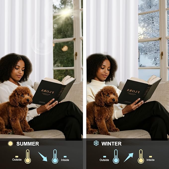 NICETOWN White Blackout 78 inch Curtains for Doorway, Grommet 100% Blackout Curtains Room Darkening Thermal Window Treatments for Bedroom/Living Room, 2 Panels, W52 x L78