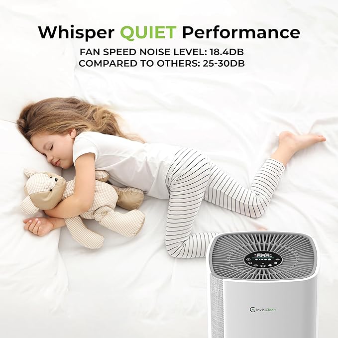 Air Purifiers for Home, Large Room Covers 1500 Ft², H13 Medical Grade True HEPA Air Filter, Ideal for Allergies, Cat, Dog, Pet, Hair, Pollen, Smoke, Dust, Bedroom Air Filter, WiFi, InvisiClean Bella