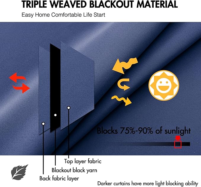 ANRODUO Back Tab Blackout Curtains for Bedroom Living Room, Rod Pocket Pinch Pleated Thermal Insulated Room Darkening Curtains 63 Inches Long 2 Panels, Navy Blue, 42 x 63 Inch