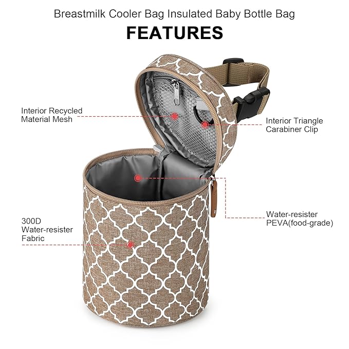 Accmor Breastmilk Cooler Bag, Insulated Baby Bottle Cooler Tote Bags for Nursing Mom Daycare