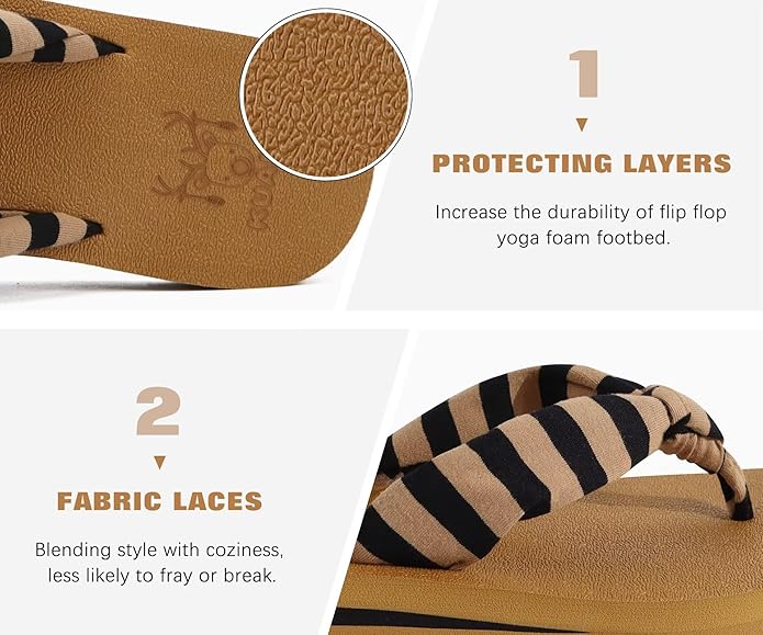 KuaiLu Flip Flops for Women with Arch Support Yoga Mat Comfortable Summer Beach Walking Thong Cushion Sandals Slip On Indoor Outdoor