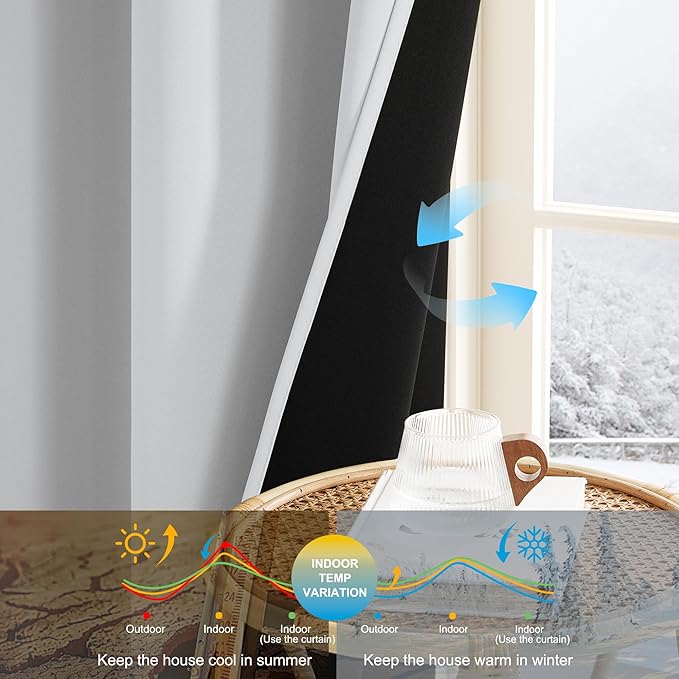 NICETOWN 100% Blackout Curtains 96 inches Long for Bedroom - Grommet Privacy Window Treatment Drapery Thermal Insulated Curtains for Living Room, 1 Pair, 52" W x 96" L, Greyish White