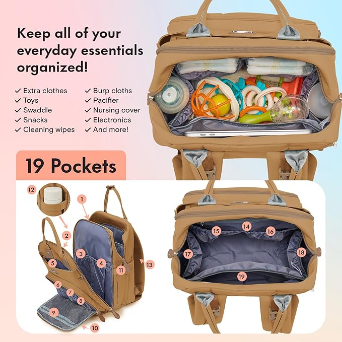 Dikaslon Diaper Bag Backpack with Portable Changing Pad, Pacifier Case and Stroller Straps, Large Unisex Baby Bags for Boys Girls, Multipurpose Travel Back Pack for Moms Dads, Tan