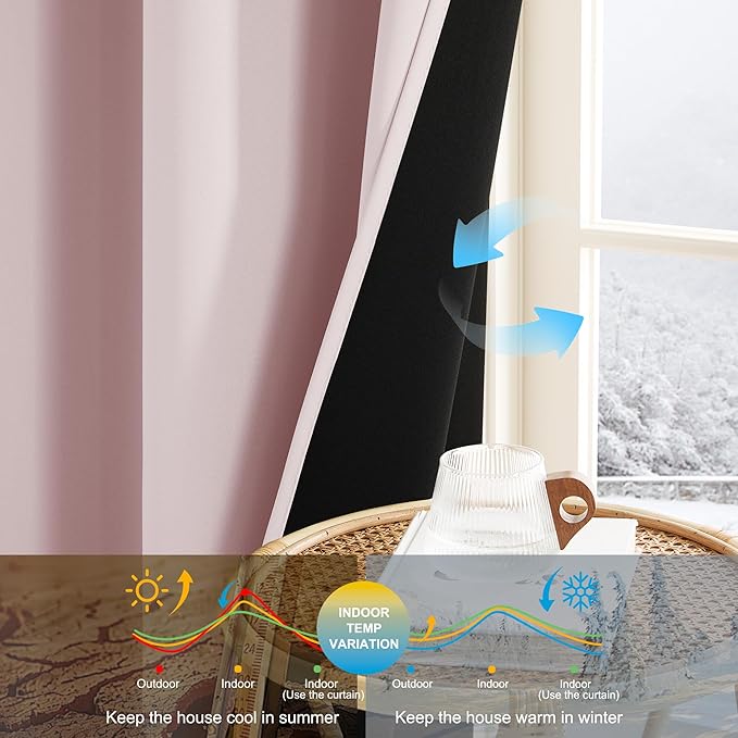 NICETOWN 100% Blackout Nursery Curtains 96 Inches Long, Thermal Insulated Window Drapes Room Darkening Curtains for Baby Bedroom with Grommet Top, 52W x 96L, 2 Panels