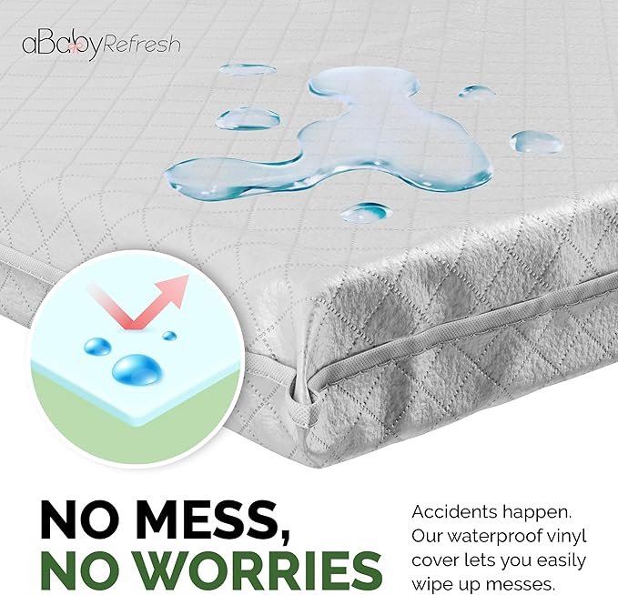 Cradle Baby Mattress and Bassinet Mattress 18x34 – 2-Inch Firm Foam Baby Bed with Waterproof Vinyl Cover – Non-Toxic Hypoallergenic Cushion Pad Replacement for Infant Bed (Multiple Standard Sizes)