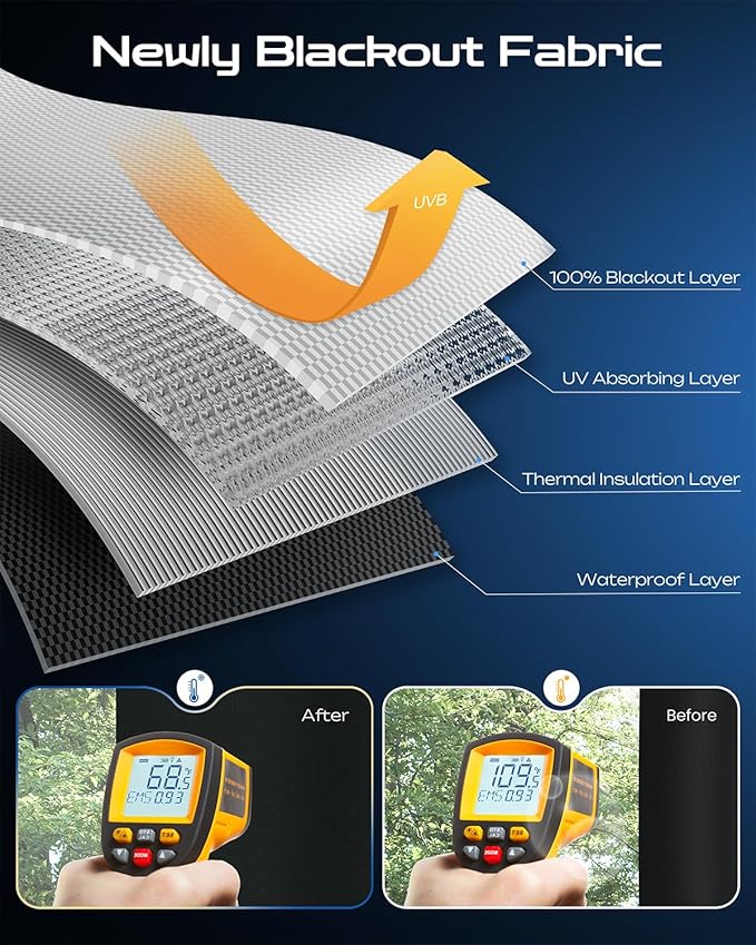 48" W x 60" L 100% Portable Blackout Curtains, Total Darkness No-Drill Black Out Window Cover,Temporary Blackout Shades with Hook & Loop Tape, for Bedroom, Nursery, Dorm, Travel (Black)