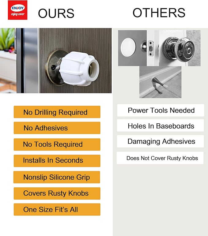 Door Handle Grip Doorstop Knob Stopper Cover, Set of 2 Door Knob Grips Universal Size (Gray)