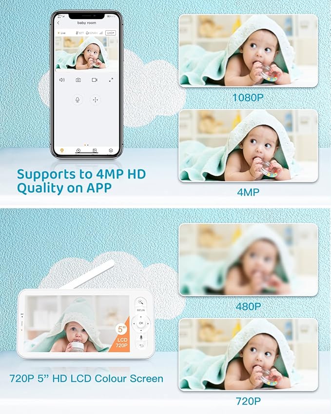 ARENTI Upgraded Baby Monitor, 4MP 2.4G&5G WiFi Baby Camera Monitor, Infrared Night Vision, Night Light, 2-Way Audio, Cry&Motion Detection, Temp&Humidity Sensor, App Control