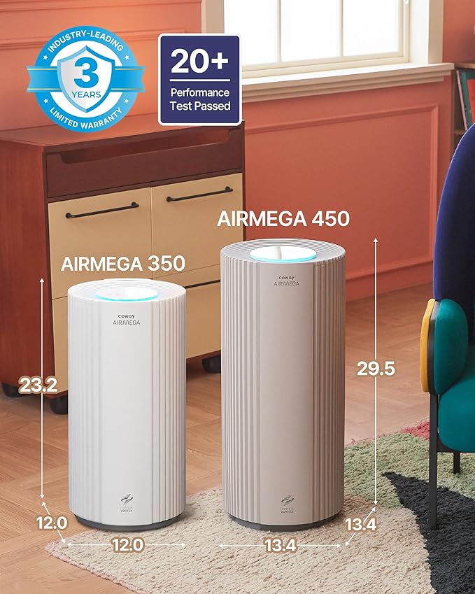 COWAY Air Purifiers for Large Room Whole Home Up to 3,285ft², True HEPA Filter for Smoke, Allergen, Pet Dander, Odor, PM(1, 2.5, 10), AQI, Turbo Eco Mode, Energy Star, 3yr Warranty, Airmega 450 White