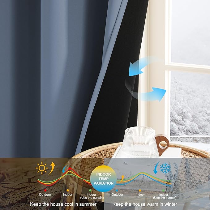 NICETOWN 100% Blackout Curtains for Bedroom, Total Blackout Thermal Insulated Grommet Window Curtains & Drapes 96 Inch Length for Living Room, 2 Panels, Stone, 52 x 96 Inch