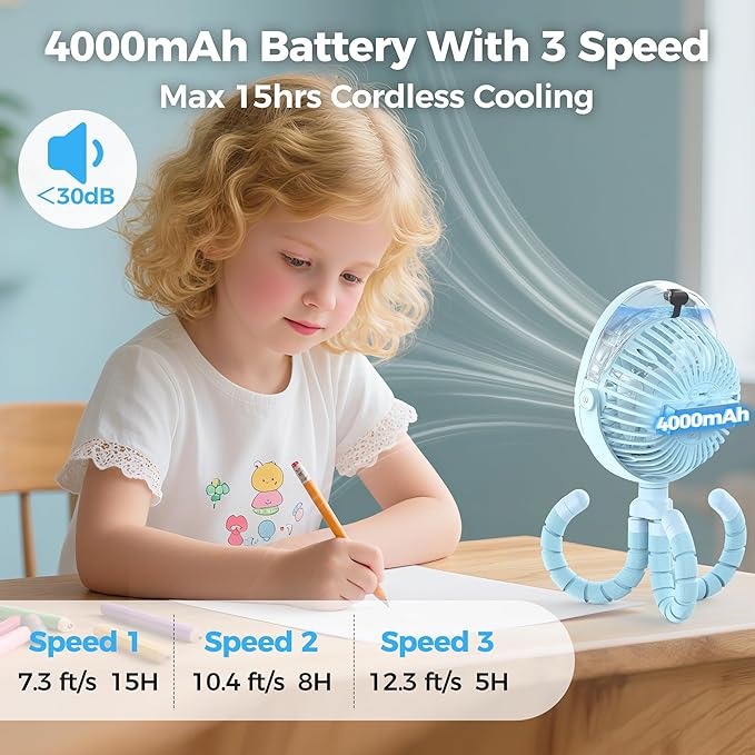 2025 Upgarded 4000mAh Misting Baby Stroller Fan, Rechargeable Battery Operated,Max 15Hrs Cooling,50ml Portable Water Sprayer Misting Fan with Flexible Tripod Clip on Car Seat Crib Treadmill Bunk Bed