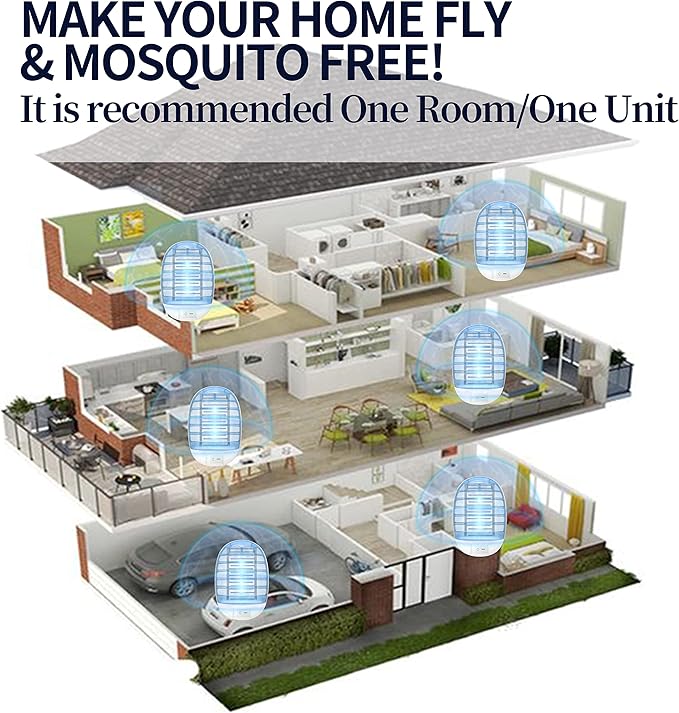 Indoor Bug Zappers, Fly Traps for Indoors, Insect Traps for Home Mosquito Killer for Kids & Pets, Home, Kitchen, Bedroom, Baby Room, Office (6 Packs)