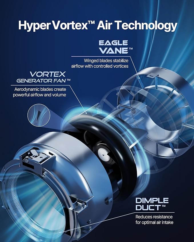 COWAY Air Purifiers for Large Room Whole Home Up to 3,285ft², True HEPA Filter for Smoke, Allergen, Pet Dander, Odor, PM(1, 2.5, 10), AQI, Turbo Eco Mode, Energy Star, 3yr Warranty, Airmega 450 Beige