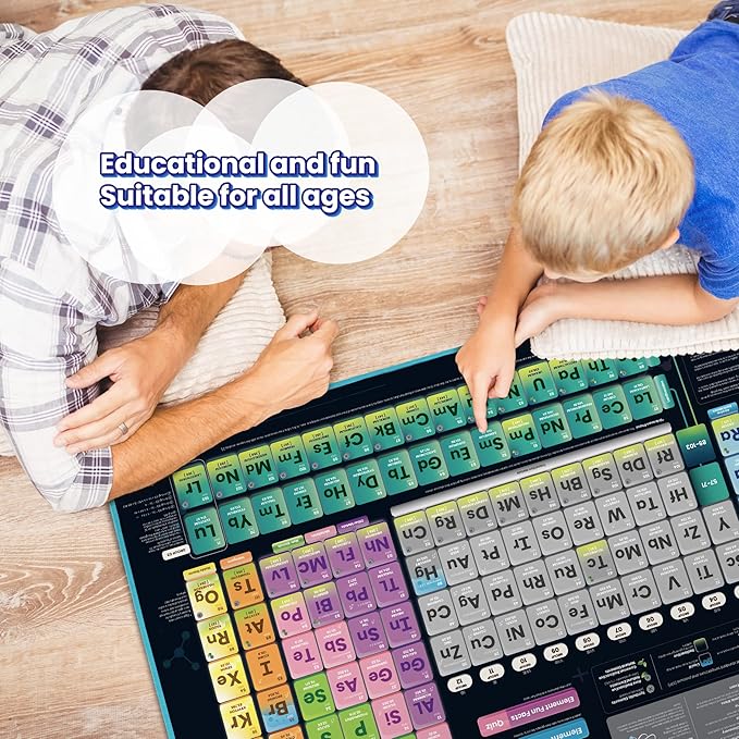 Best Learning i-Poster My Periodic Table - Interactive Educational Talking Toy to Learn Elements for Kids Ages 5 to 12 Years Old | Boys and Girls Birthday Present