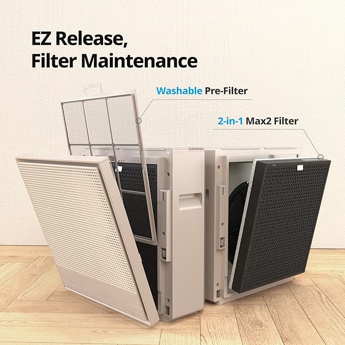 COWAY Air Purifiers for Home Large Room Up to 1,860 ft², Washable Pre-Filter and True HEPA Filter for Smoke, Allergies, Pet Dander, Odor, AQI, Smart & Rapid Mode, Timer, 3yr Warranty, 250