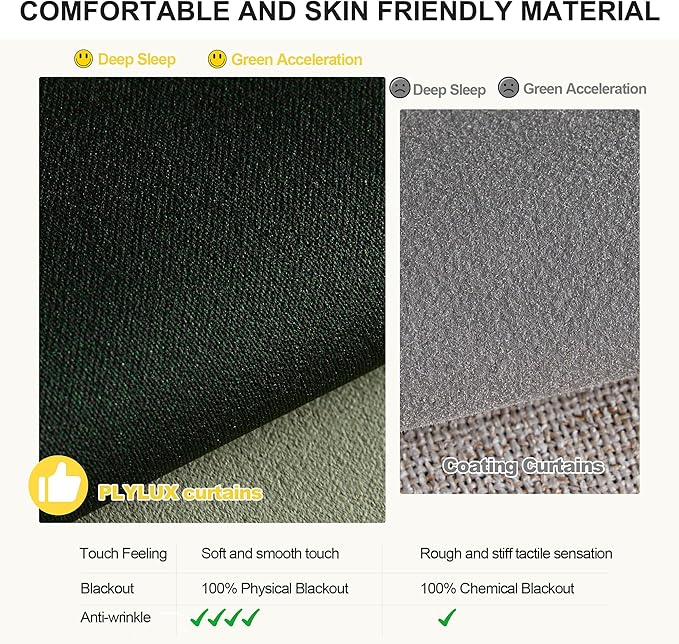 NICETOWN 100% Blackout Curtains for Bedroom Thermal Insulated Blackout 84 inch Length Heat and Full Light Blocking Curtains for Living Room, 2 Panels Set, Olive Green, 52 x 84 inch